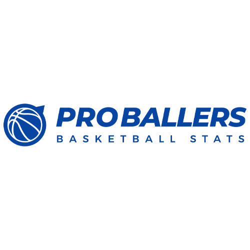 https://www.snbasket.com/wp-content/uploads/2022/07/Proballers.png