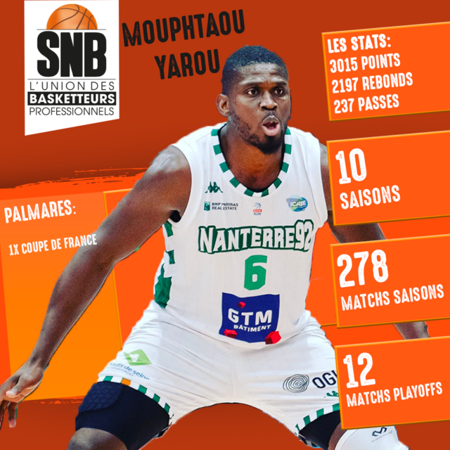 OVERTIME / Mouphtaou Yarou ends his career and talks about his training project