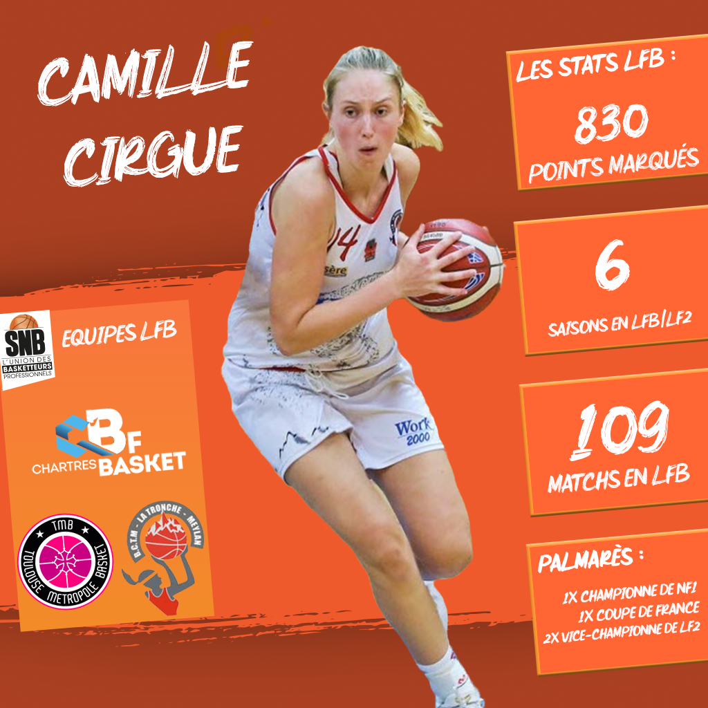 Camille Cirgue Retraite